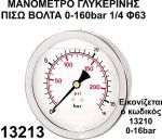 M    1/4 63 0-160bar
