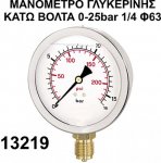 M    1/4 63 0-25bar
