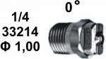    0 1/4 1,00